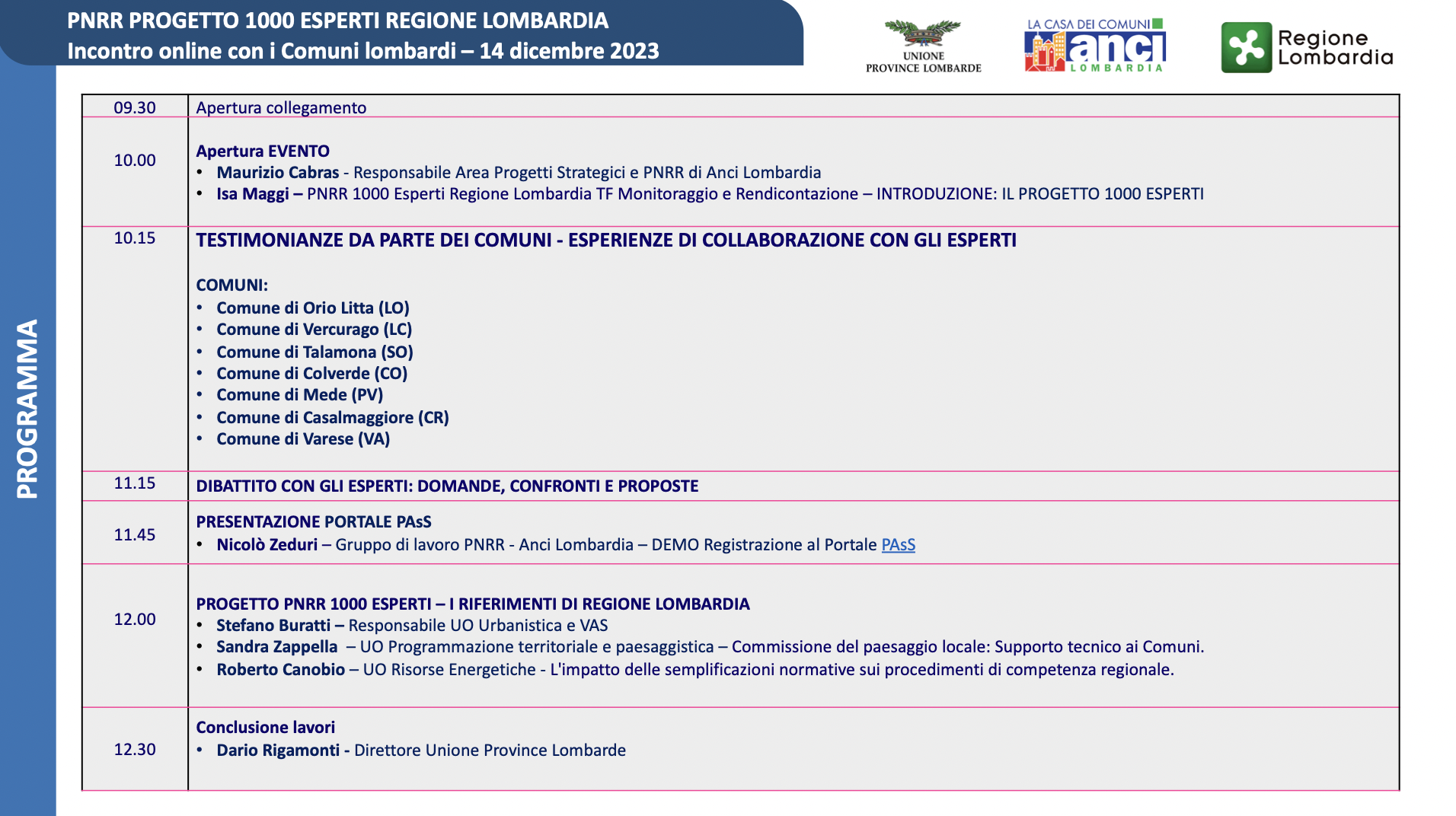 PNRR Progetto 1000 esperti regione Lombardia - Incontro online con i Comuni lombardi 